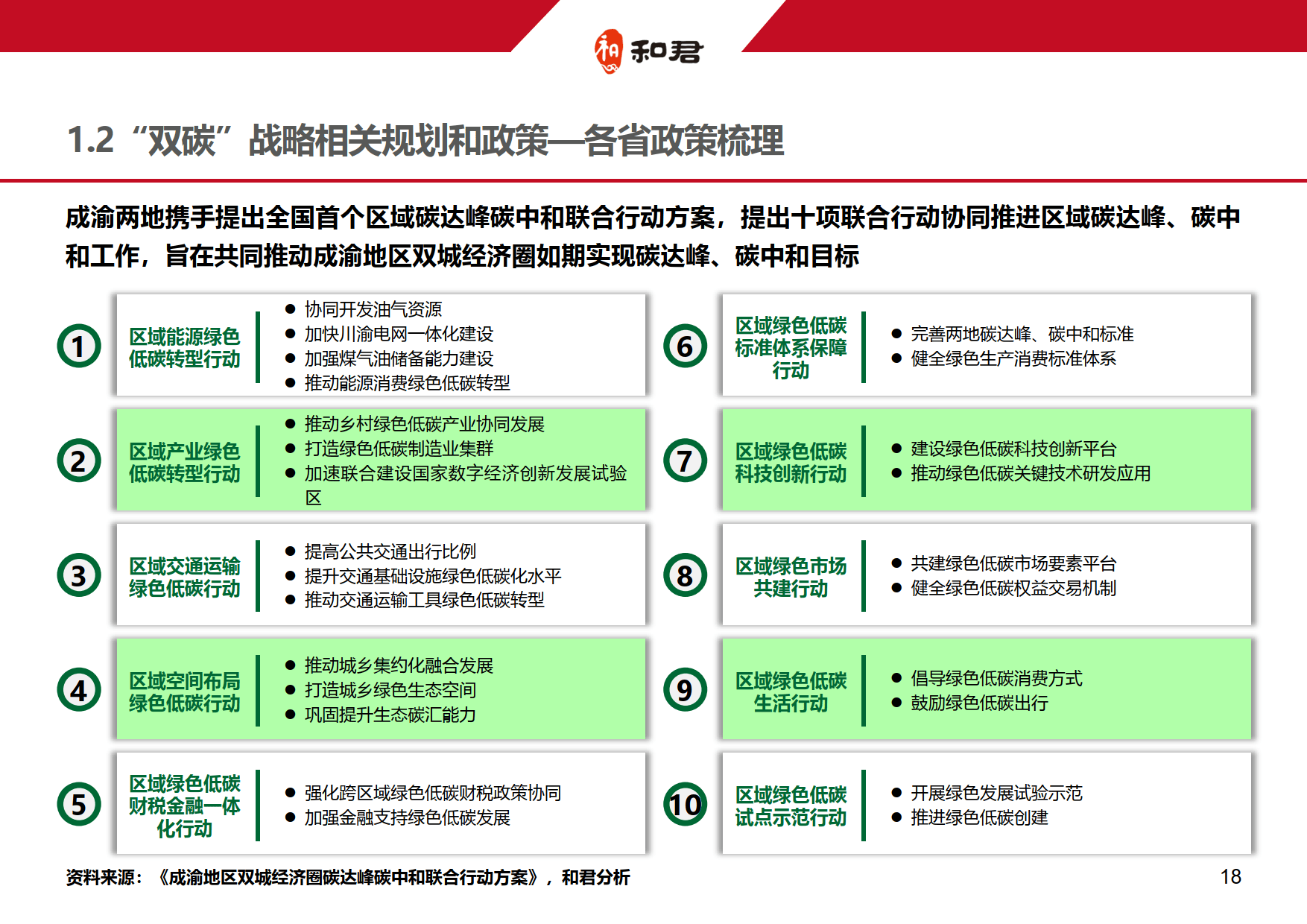 企业研究落地执行(企业落地标准是什么)新星市