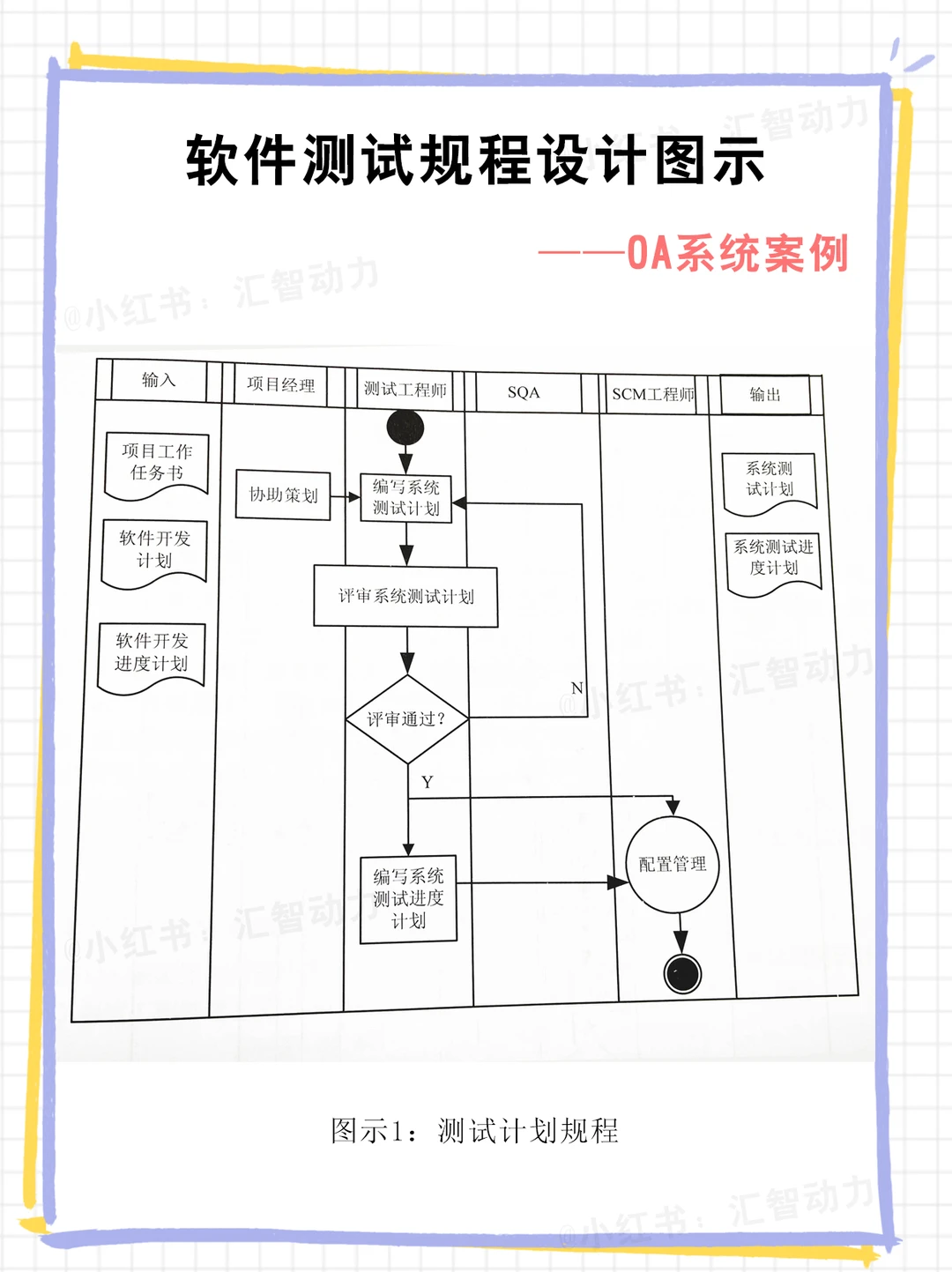 封测行业方案(封测行业市场规模)新星市 封测行业方案(封测行业市场规模)新星市