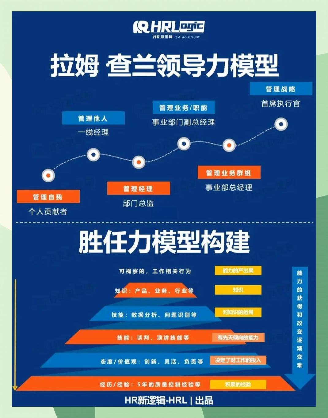 激励对象筛选模型(激励对象筛选模型是什么)新星市