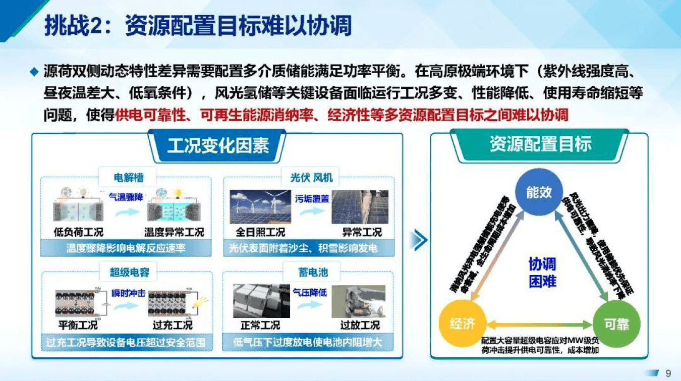 产能优化整合方案(产能优化提高生产规模)新星市