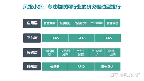 融资顾问市场分析(融资顾问的职责是什么)新星市