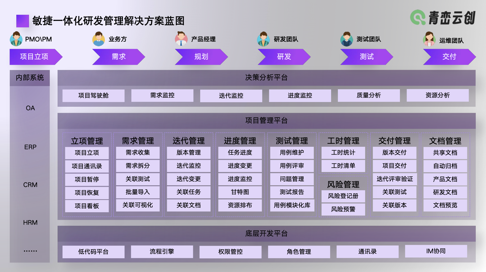行业解决方案优化(行业解决方案的定义)新星市 行业解决方案优化(行业解决方案的定义)新星市