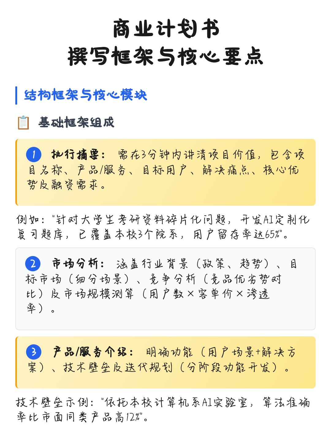 商业计划书撰写(商业计划书撰写是要避免随处可见的疏忽)新星市