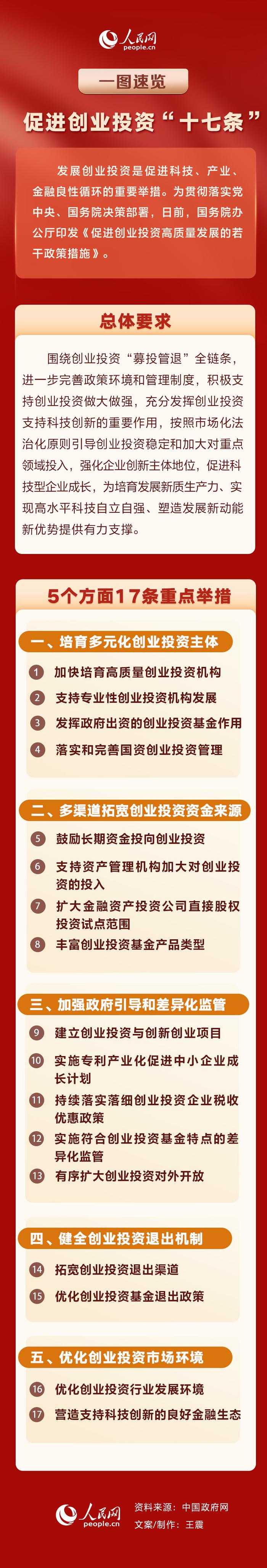产业扶持政策解读(产业扶持政策有哪些)新星市