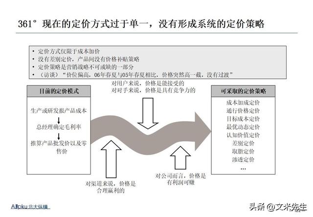 企业战略诊断(企业战略诊断包括)新星市 企业战略诊断(企业战略诊断包括)新星市