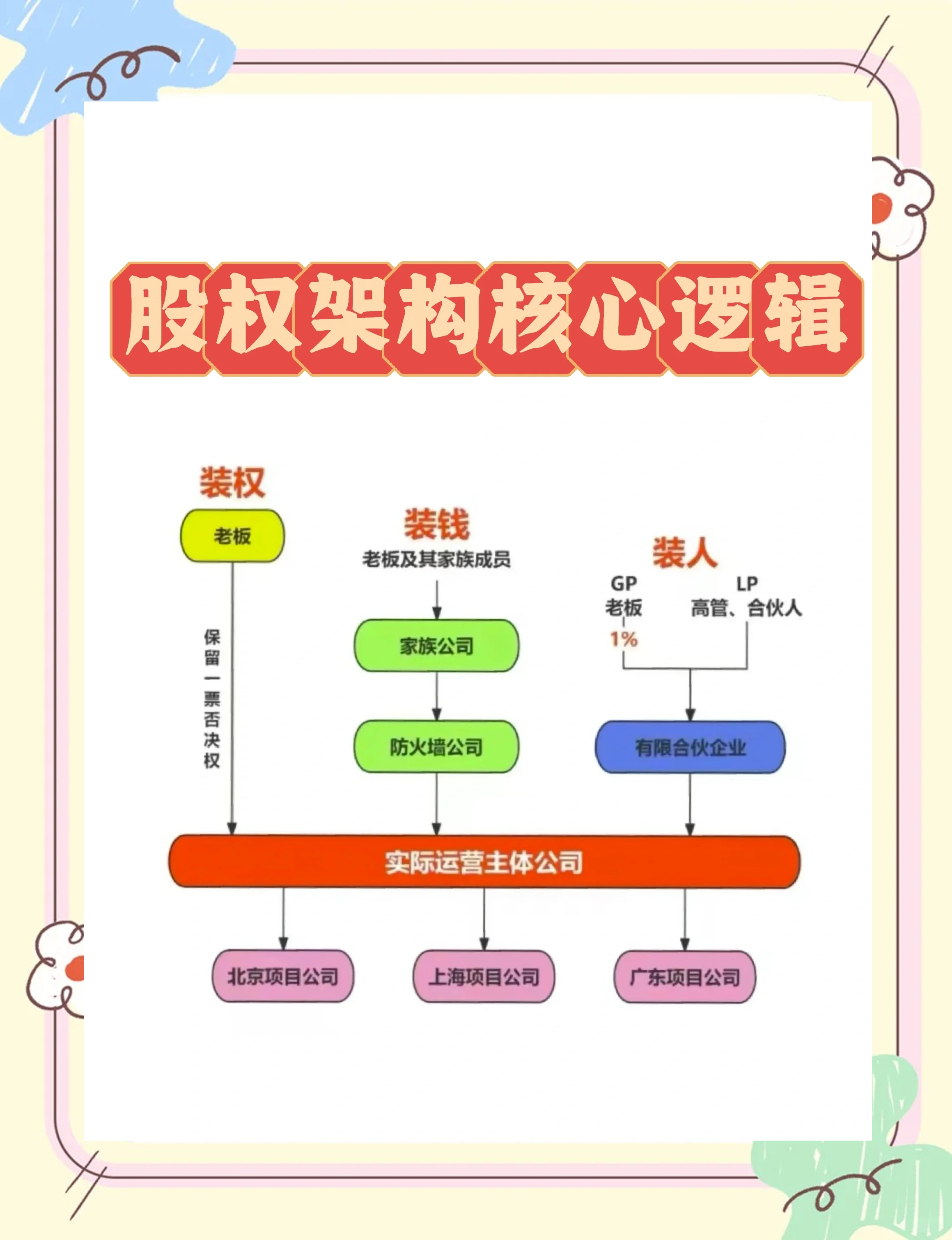 股权激励方案机构(股权激励方案的算是利好吗)新星市 股权激励方案机构(股权激励方案的算是利好吗)新星市