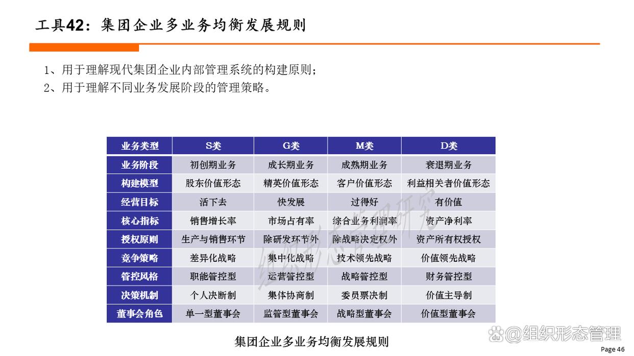 组织变革评估工具(组织变革评估工具包括)新星市